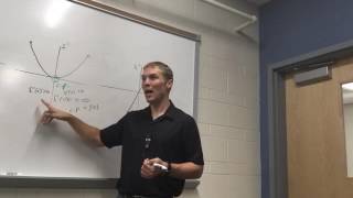 Why can the second derivative test fail