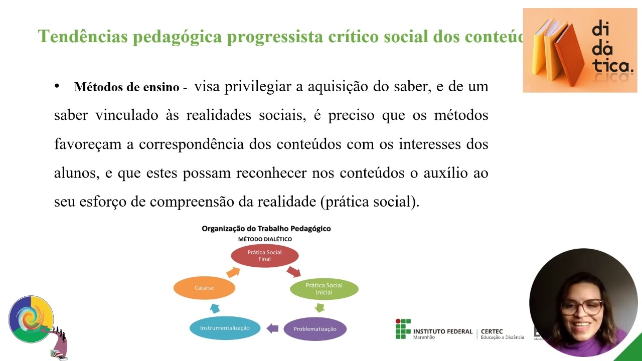 Unidade II - Didática - Profa. Josiane Oliveira