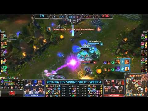 Cloud9 G2A League of Legends - LCS S4 ‘Best of Lemonnation’ Highlights