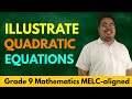 Illustrate Quadratic Equations | MELC aligned | XerJigs