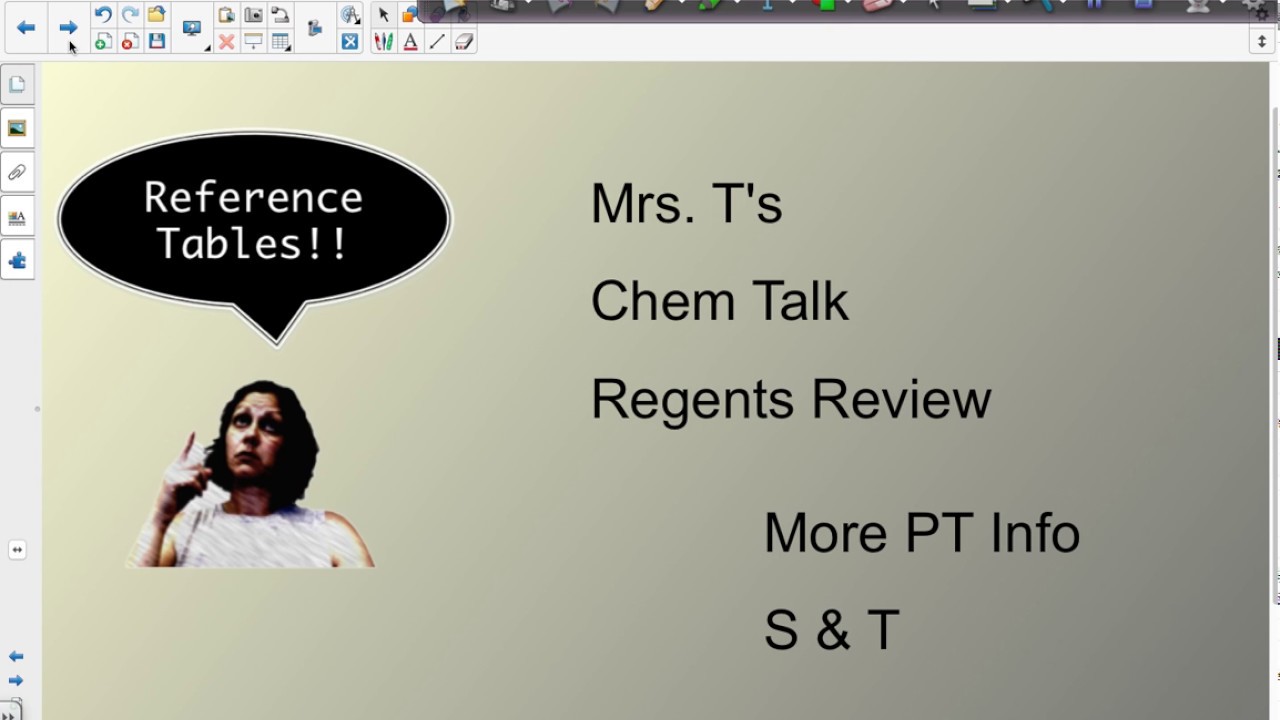 Mrs. T's Chem Talk Reference Tables Periodic Table Add on, Table S, Table T