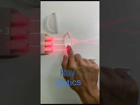 Ray Optics Practical | Light class 10 | ray optics class 12 | Refraction of light | Lens