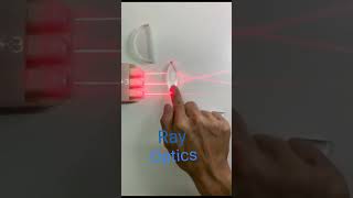 Ray Optics Practical | Light Reflection And Refraction Class 10