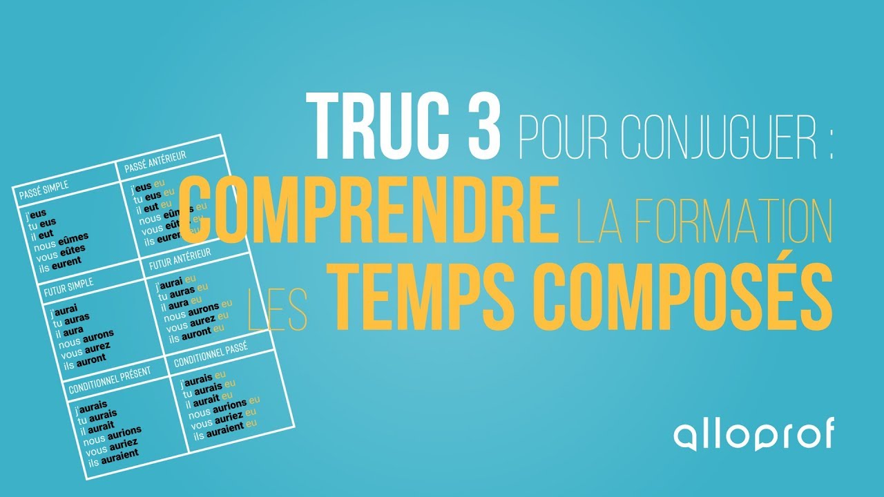 Alloprof - Truc 3 pour conjuguer : Comprendre la formation des temps composés