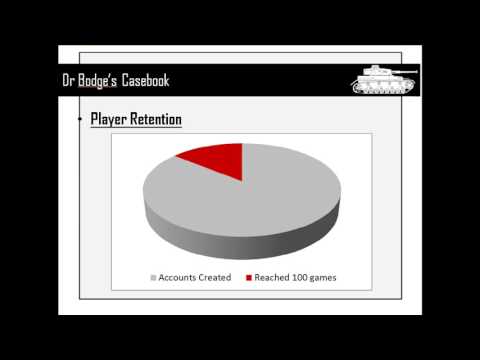 The Future of World of Tanks on Xbox
