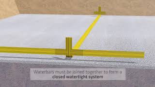 Sika Waterbar® PVC vízszigetelő fugaszalagok betonszerkezetek hézagaihoz