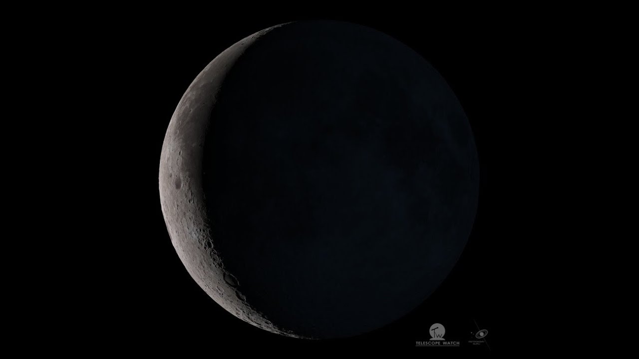 Animation showing all Moon Phases ( Lunation and Liberation )