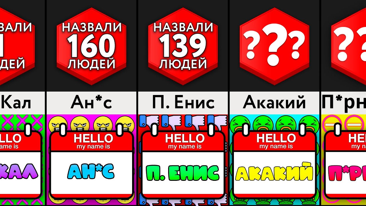 Не Называй Так Сына!