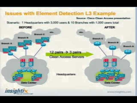 DEF CON 15 - Ofir Arkin - kNAC