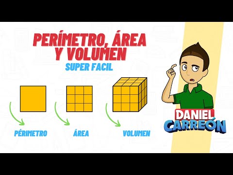 PERIMETER, AREA AND VOLUME Super Easy - For beginners