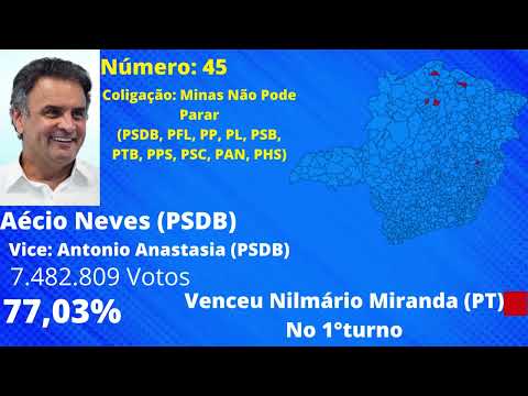 Jingle Aécio Neves (PSDB) De 2006 (Versão Playback)