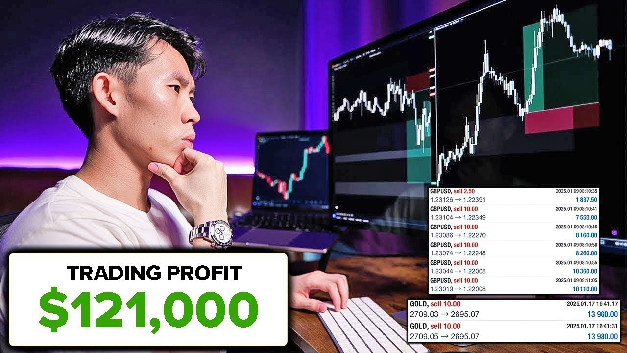 How I Made $121K Trading in ONE Month (LIVE WITHDRAWAL)