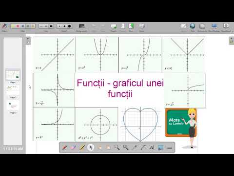 Functii - graficul unei functii