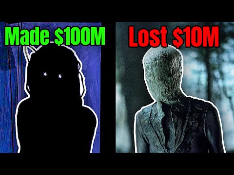 Why Low Budget Horror Feels Way More Disturbing