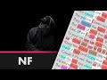 NF - Paid My Dues - 2nd verse - Lyrics, Rhymes Highlighted (184)