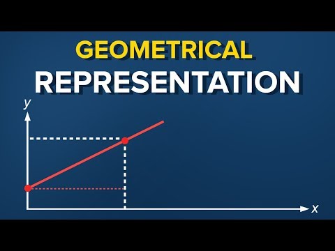 Simple linear regression model. Geometrical representation