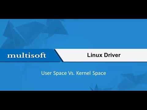 Online video sample - User space Vs Kernel Space 