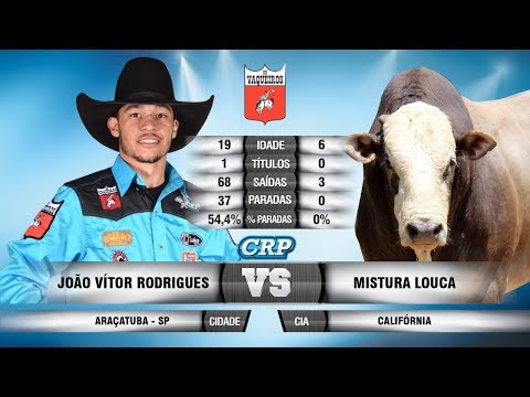 Final of CRP Quintana 2017 - BEST BULLS / THURSDAY