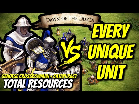 CATAPHRACT + GENOESE CROSSBOWMAN vs EVERY UNIQUE UNIT (Total Resources) | AoE II: DE