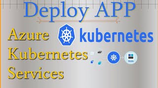 Deploy App to Azure Kubernetes Services (AKS)