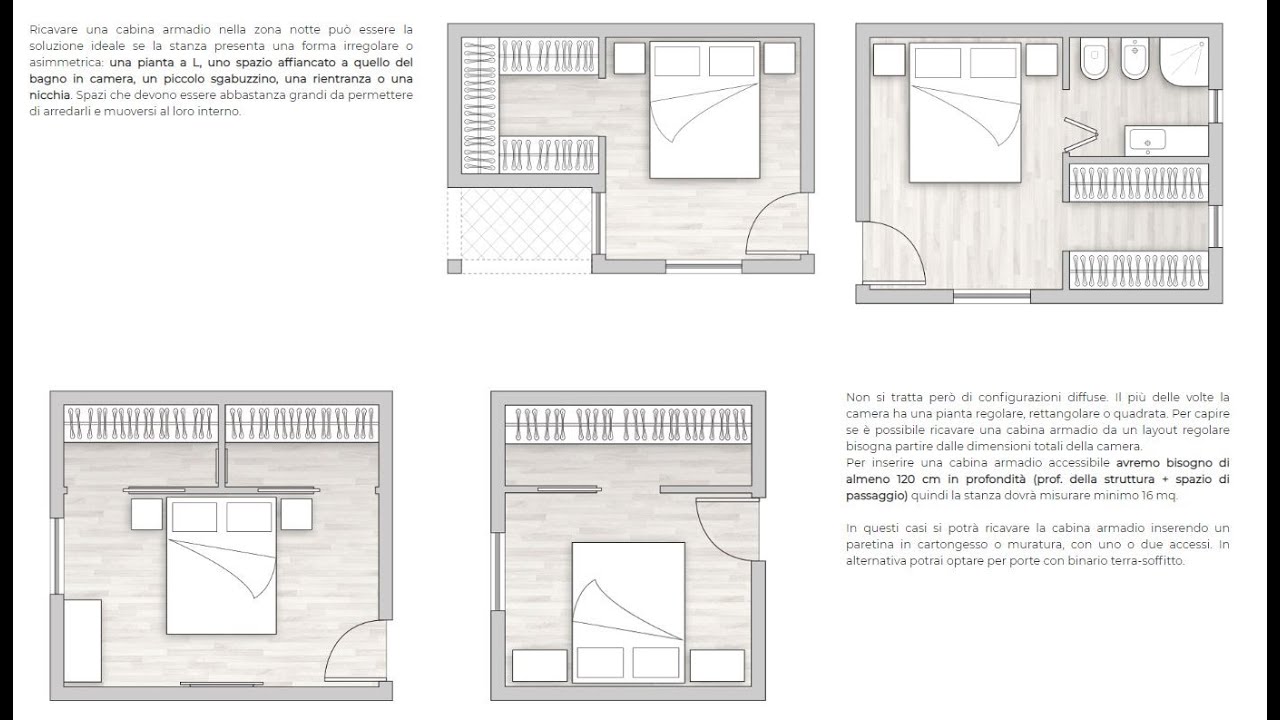 Meglio un Armadio o una Cabina Armadio [guida]
