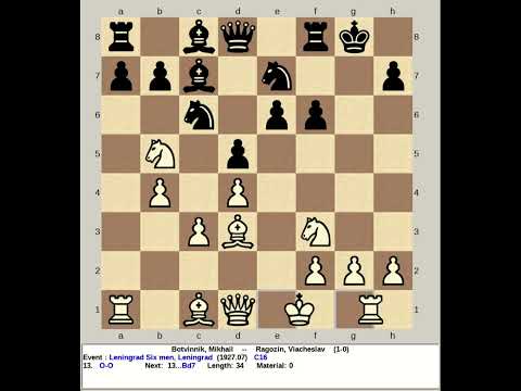 Botvinnik, Mikhail vs Ragozin, Viacheslav - Leningrad Six men, 1927 #chess