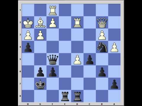 Chess greatest talents: Le Quang Liem part 2
