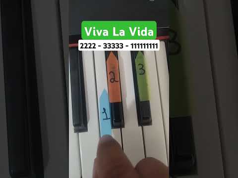 🎹 The Easiest Piano Tutorial EVER!