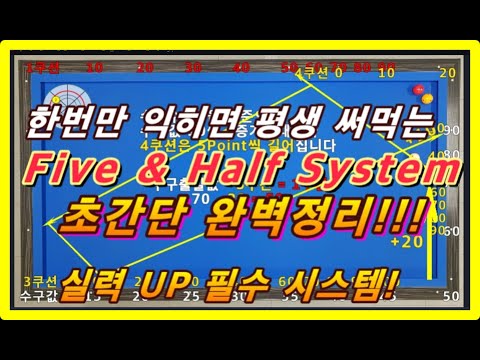 , title : '53편 한번만 익혀 놓으면 평생 도움되는 파이브앤하프(Five&Half) System 초간단 완벽 기본 정리/ 당구 기초실력 UP 필수 시스템!!!'