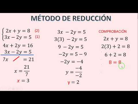 MÉTODO DE REDUCCIÓN EJERCICIOS RESUELTOS