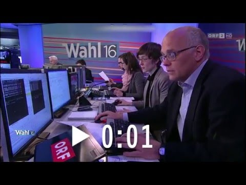 Politisches Erdbeben in Österreich: BP-Wahl 2016