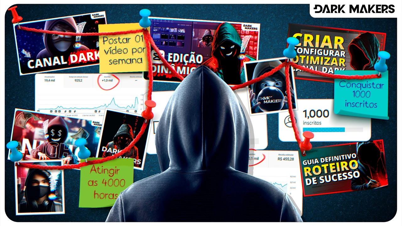 Comece 2025 Monetizando Seu Canal - Estratégia Que Eu Usei e Funciona