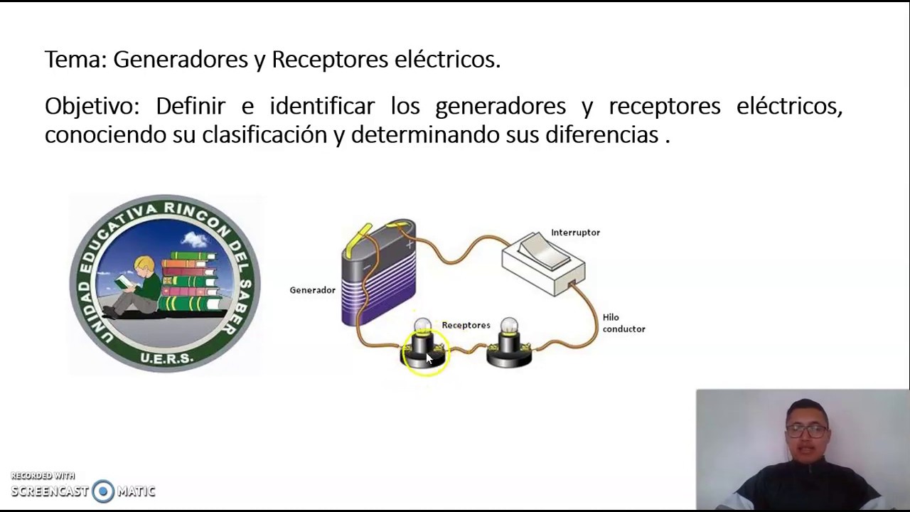 2do BGU_Física_Generadores y Receptores eléctricos.