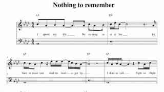 Nothing to remember - Neko case Music sheet