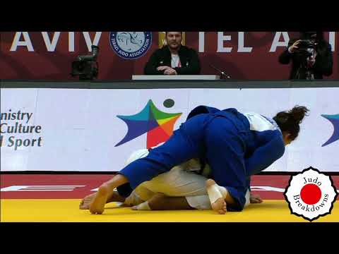 Judo Womens - Madeleine Malonga vs. Patricia Sampaio - U78 Grand Slam Tel Aviv 2022