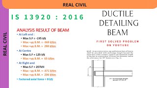 Ductile detailing of beam : solved problem as per IS 13920 : 2016 : design of beam : detailing