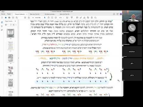 ר' יואל חקון - יחודים  כוונות הסעודה - בית וגן - תשפ"ד - יחודים וכוונות הסעודה - שיעור 07 - חיוורתי