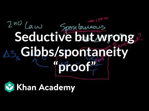 A Look at a Seductive But Wrong Gibbs/Spontaneity Proof 