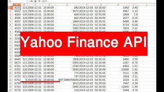 (Python)Yahoo Finance APIの使い方