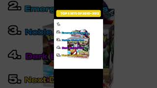 #youtubeshorts #pokemon #viral #shorts