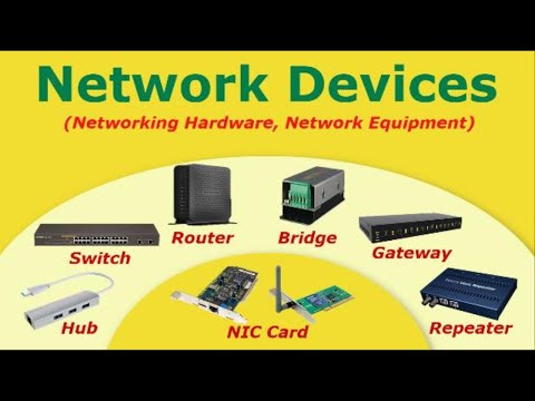 image-What are the three basic components of a network?