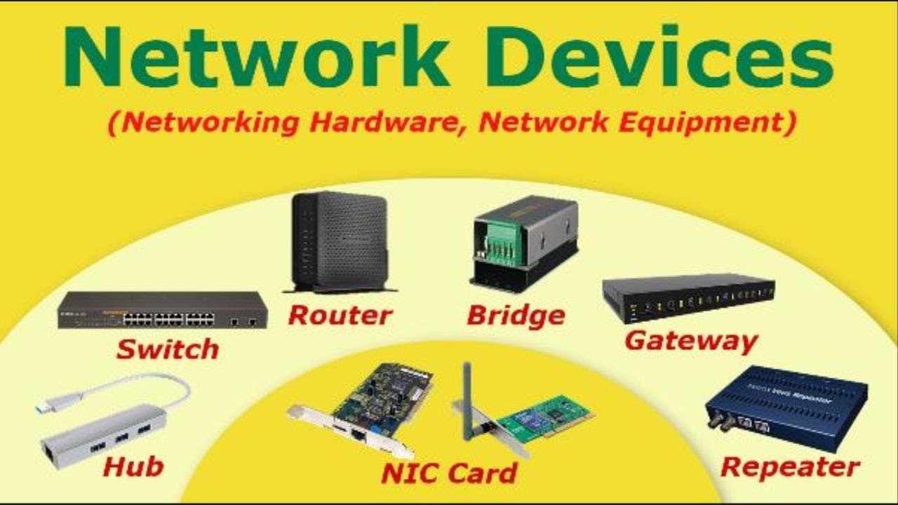 Computer Network Devices