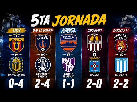 Caracas a los PLAY-OFF, Carabobo y Puerto Cabello ganan, Dvo La Guaira y UCV Caen | RESUMEN FECHA 5