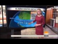 Dylan Dreyer Tight Dress And Incredible Figure Side View March 7 2014