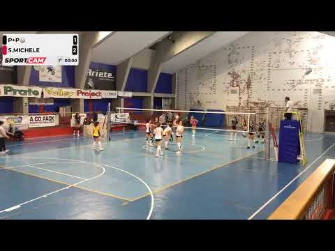 SportCam YT stream - 15/12/2021