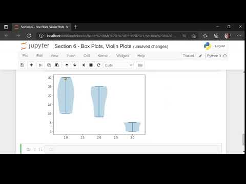 Data Visualization Using Matplotlib Section 6 Box Plots Violin Plot