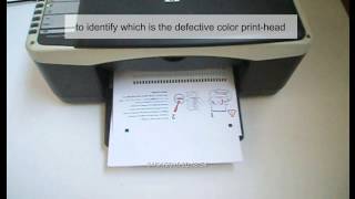Why InkJet printer is printing wrong colors