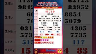 Xổ Số Miền Bắc, XSMB ngày 31/07/2026, Trực Tiếp KQXS , Xổ Số Hải Phòng , KQXS Miền Bắc