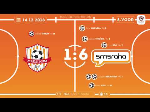 Tartu Maksimum 1 : 6 Viimsi FC Smsraha