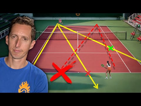 Stop LOSING in singles (winning tennis strategy)